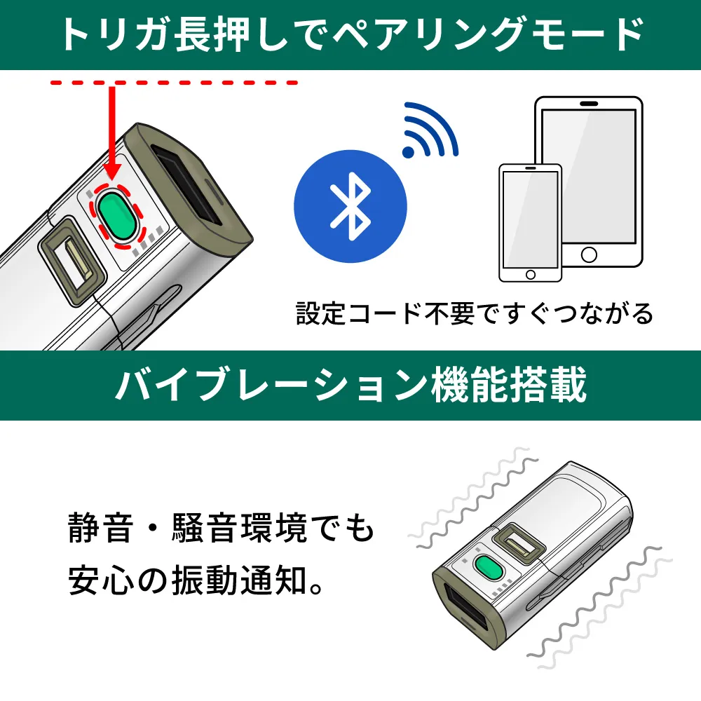 クレードルセット