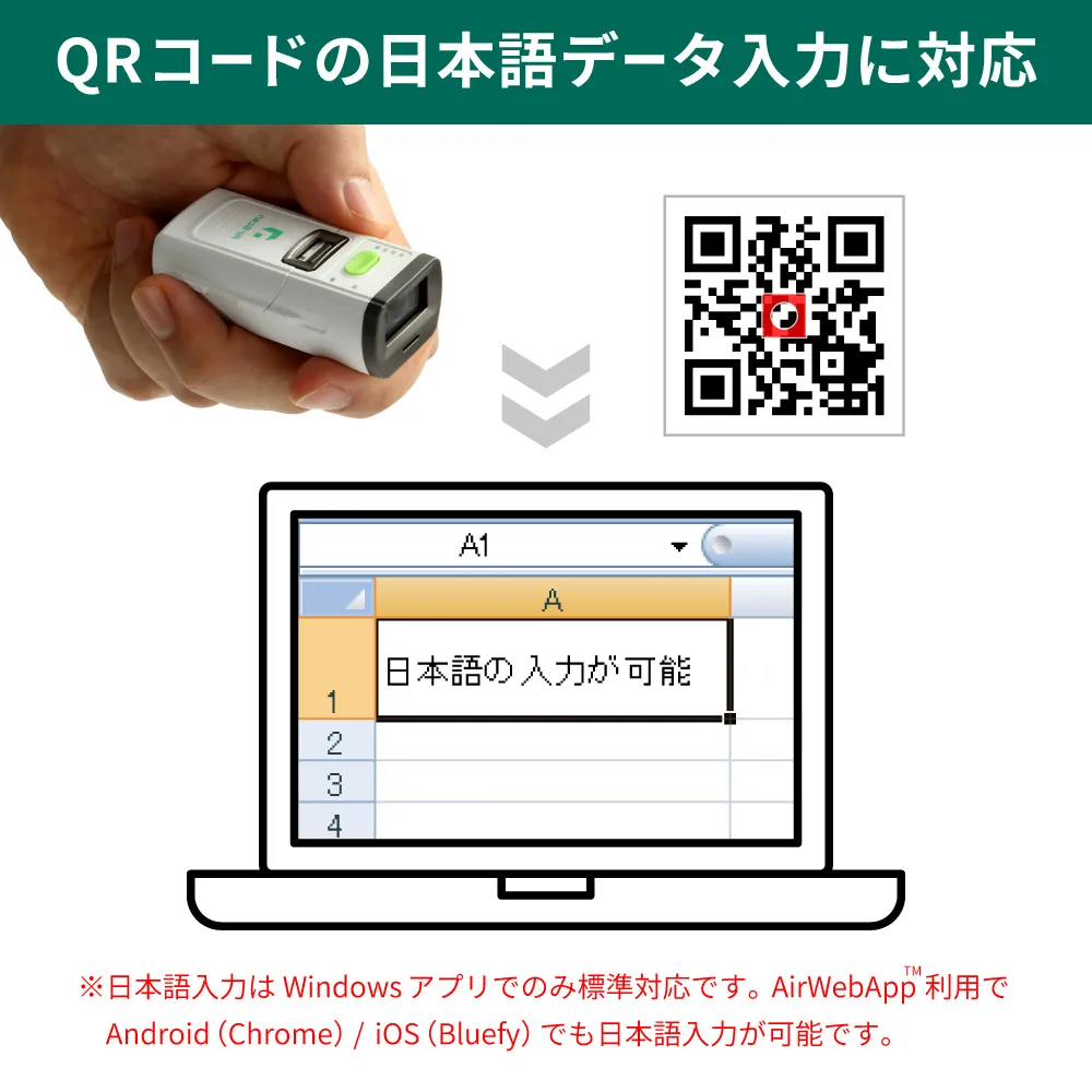 クレードルセット