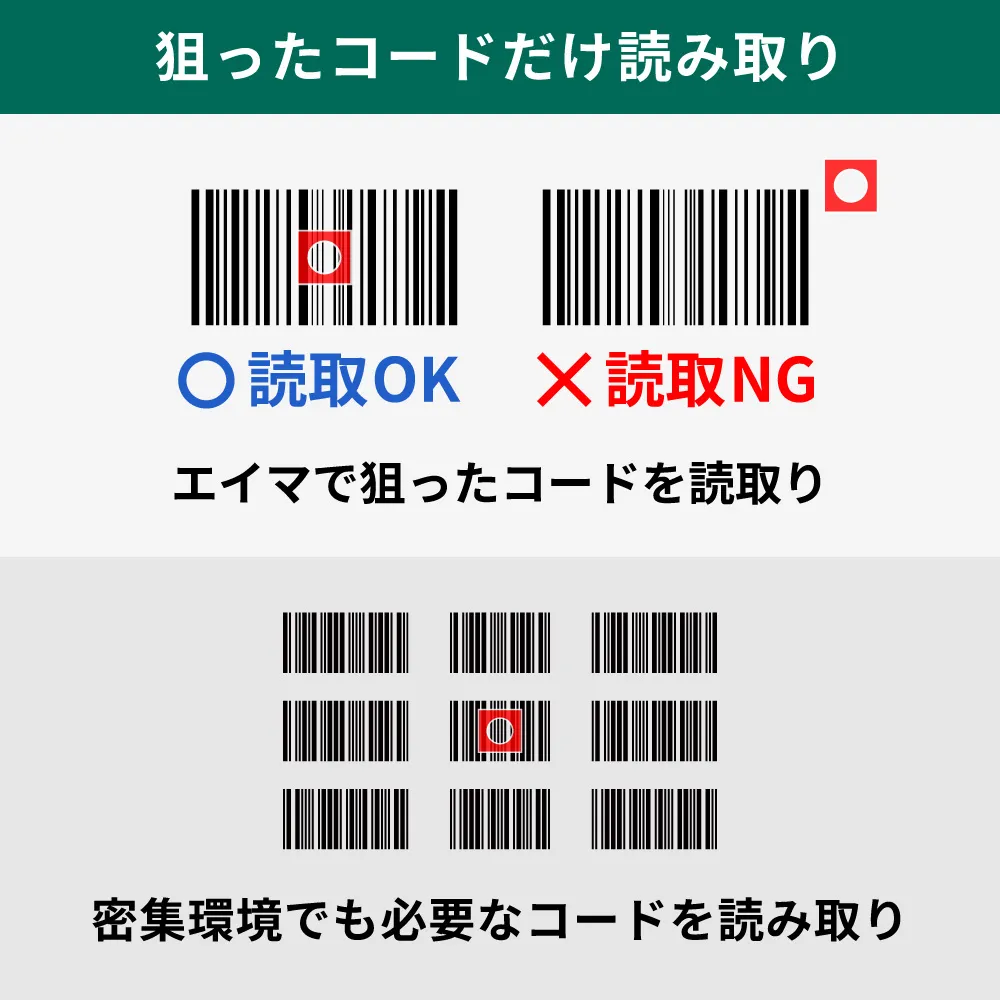 【Welstore限定価格】バッテリパック・専用ドングルセット