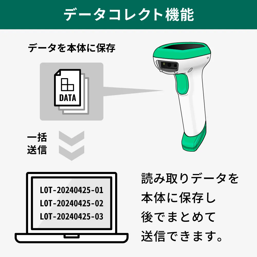 【Welstore限定価格】バッテリパック・専用ドングルセット