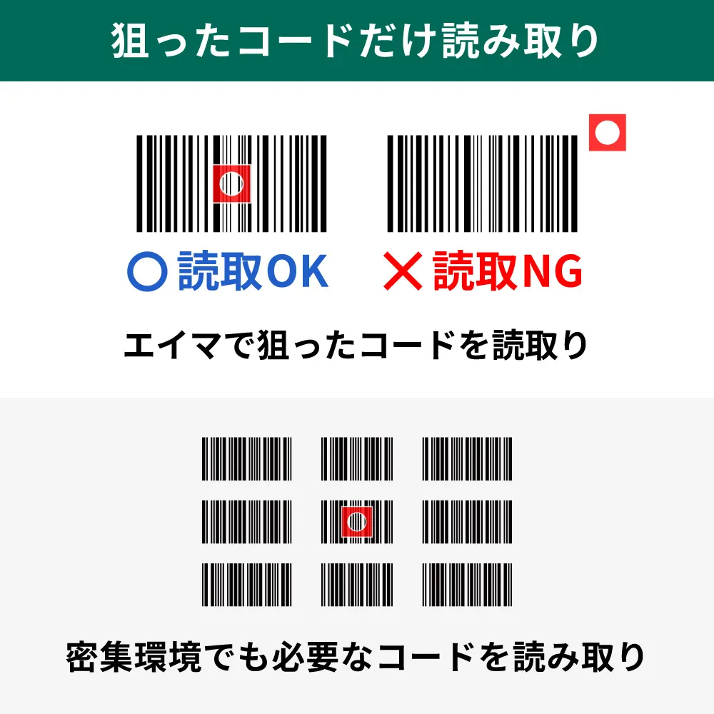 【Welstore限定価格】クレードルセット