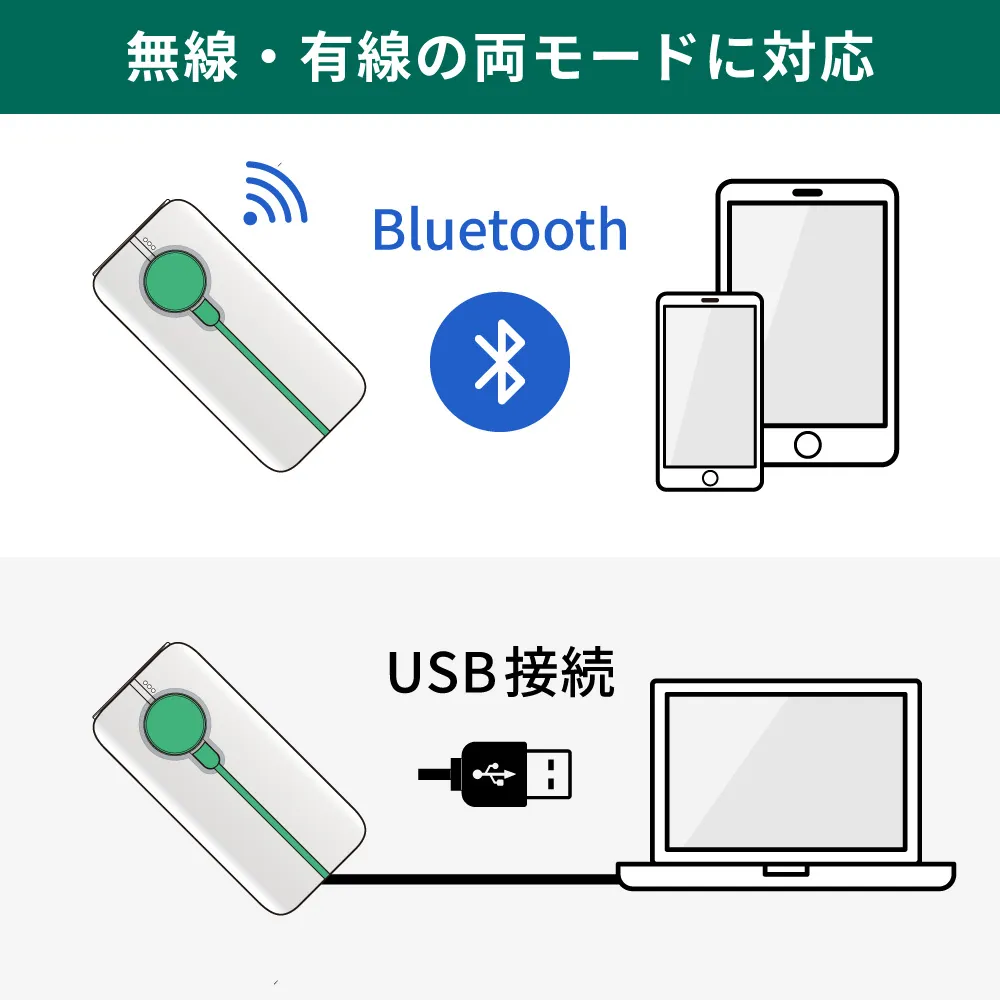 クレードルセット