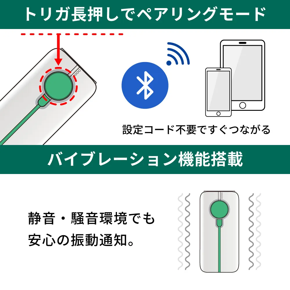 クレードルセット