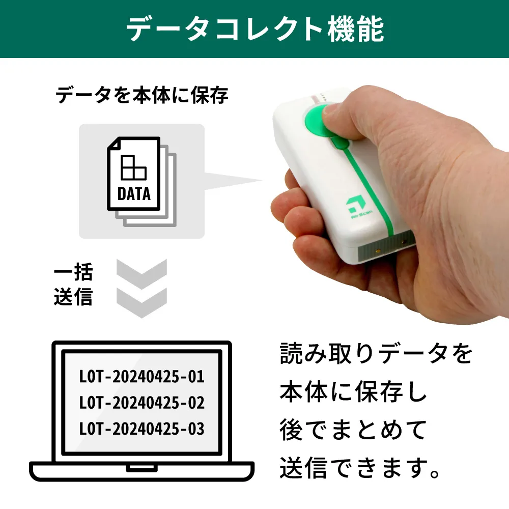 クレードルセット