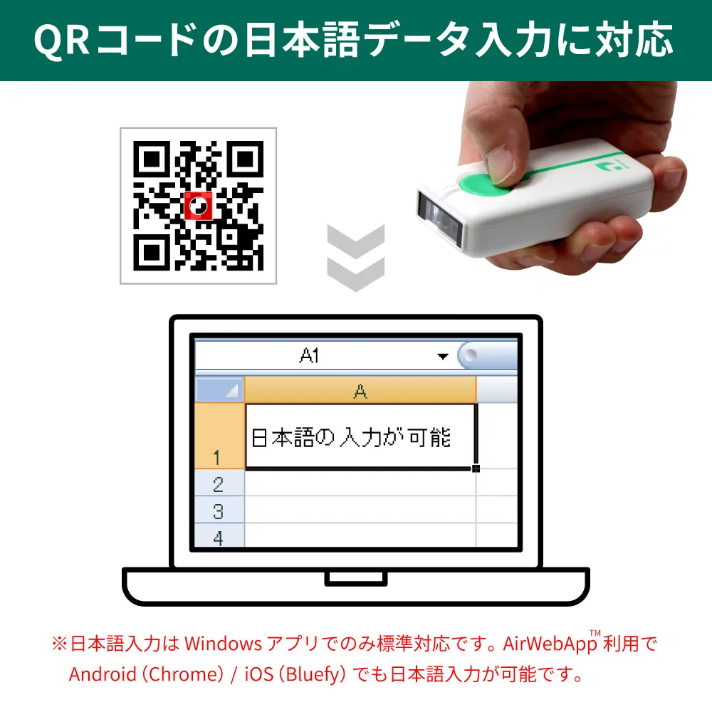 クレードルセット