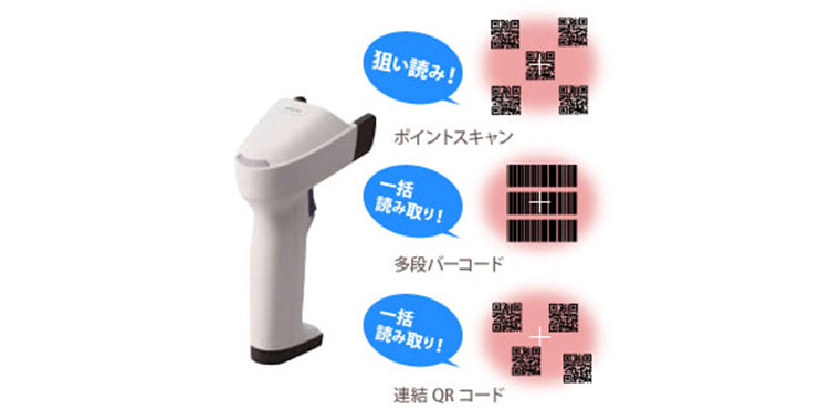 用途に応じて選べる3つの読み取りモード