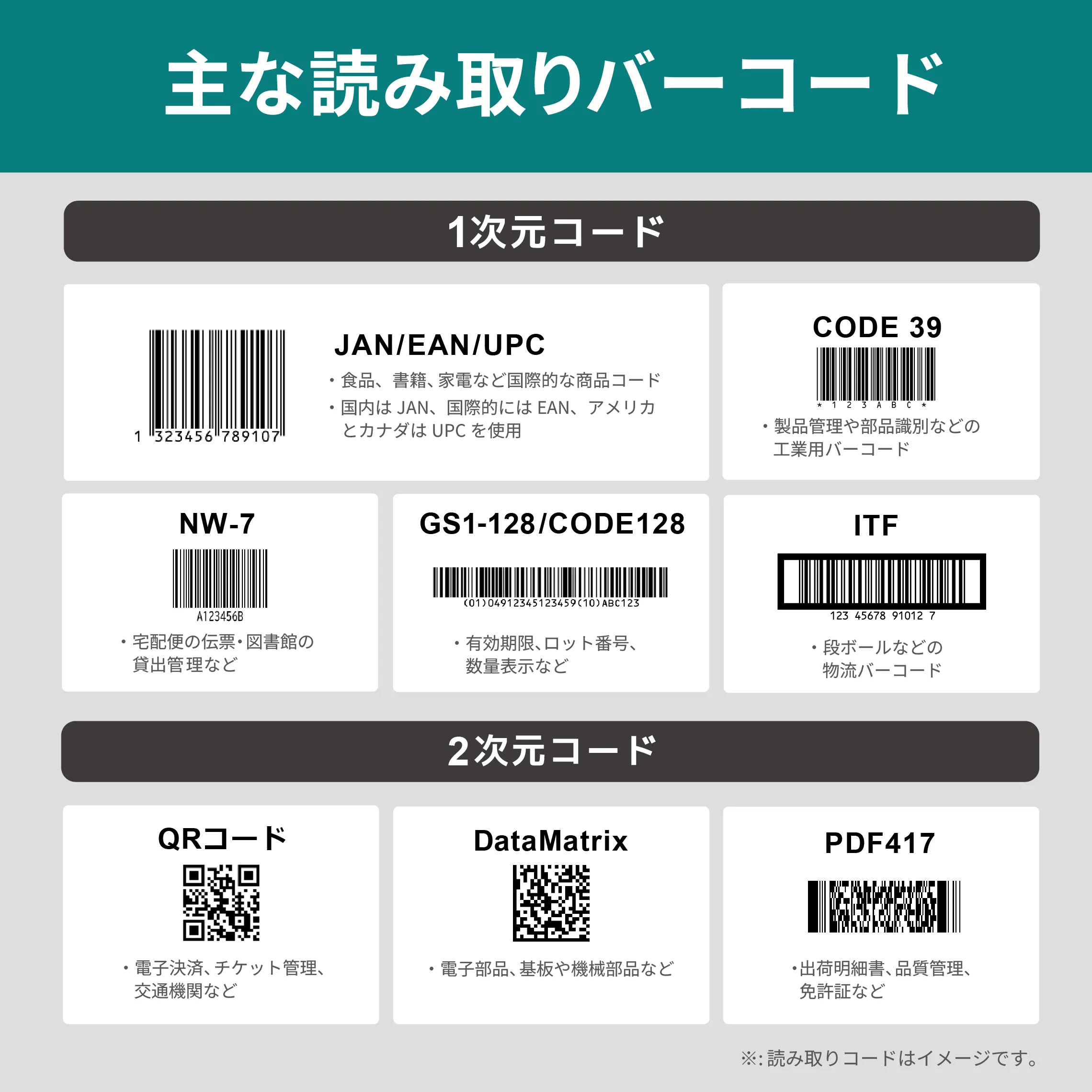 クレードルセット