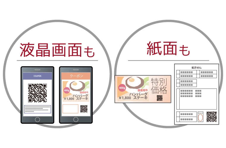 紙・液晶画面どちらのコードも確実にスキャン
