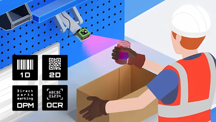 多様なコードを高精度にスキャン