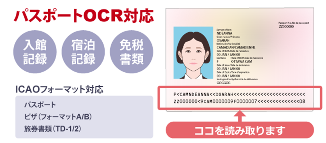 パスポートOCR
