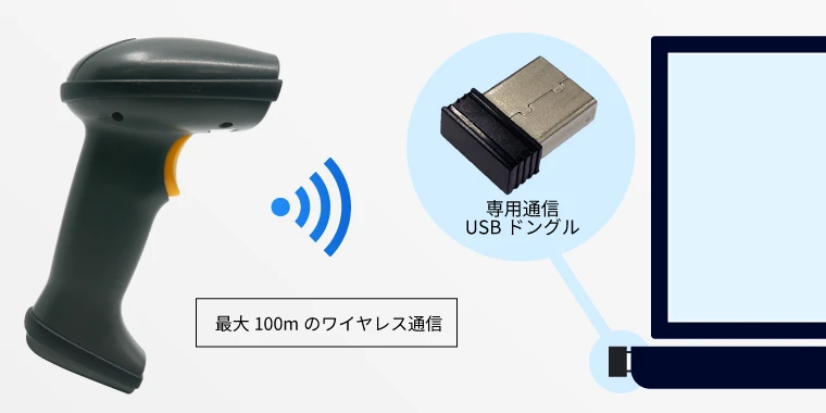 最大100mのワイヤレス通信