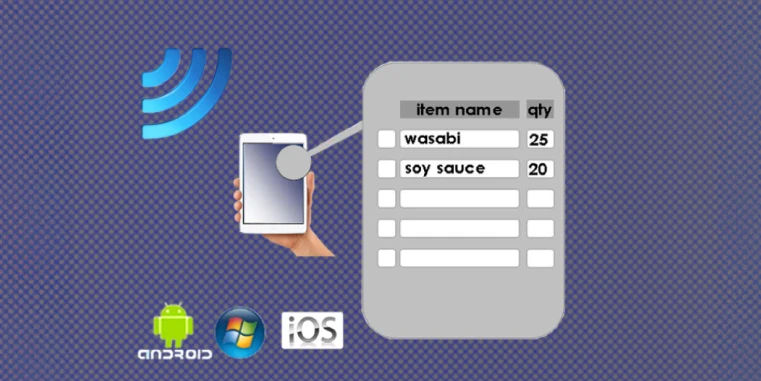 Bluetooth(R)通信