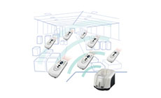 Bluetooth機能の無いデバイスでも複数台の接続が可能