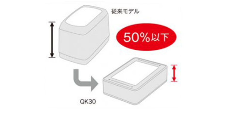 省スペースを実現する薄型設計