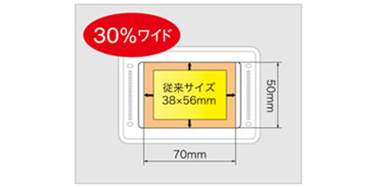 大型スマホにも対応する広視野
