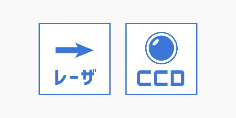 選べるスキャナエンジン
