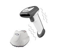 豊富なインディケータ