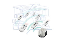 複数台接続とデータコレクタ機能