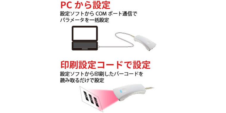 導入しやすいシンプル設定