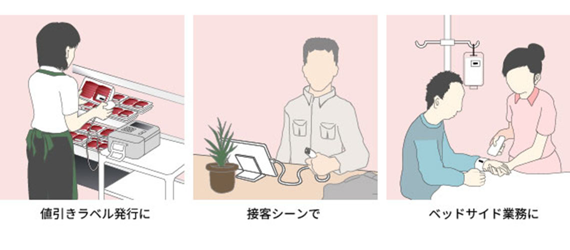 利用シーン