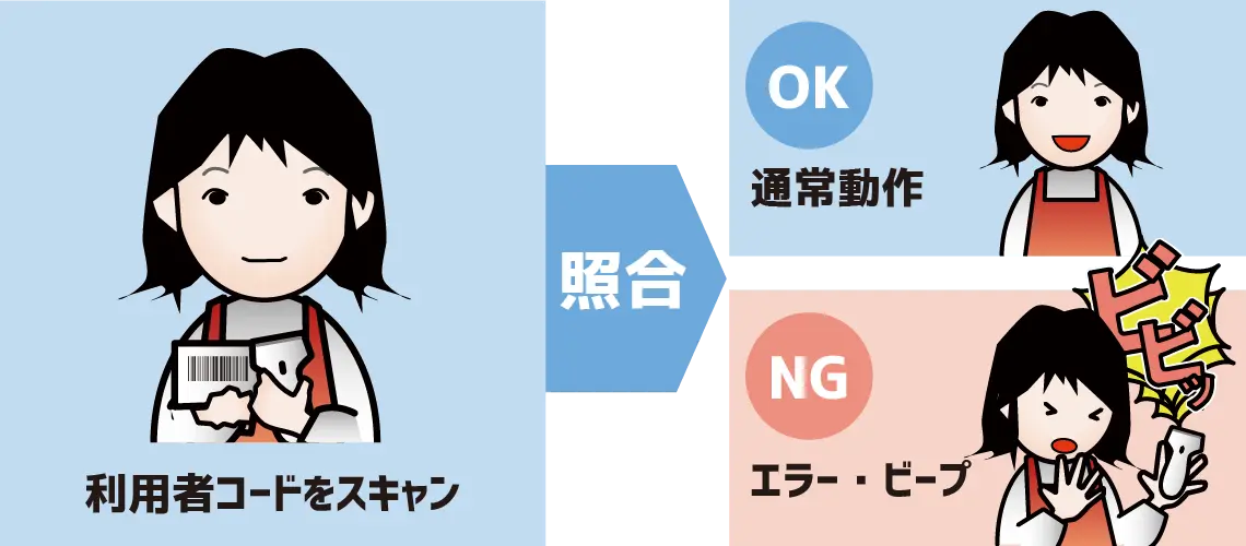 便利な機能