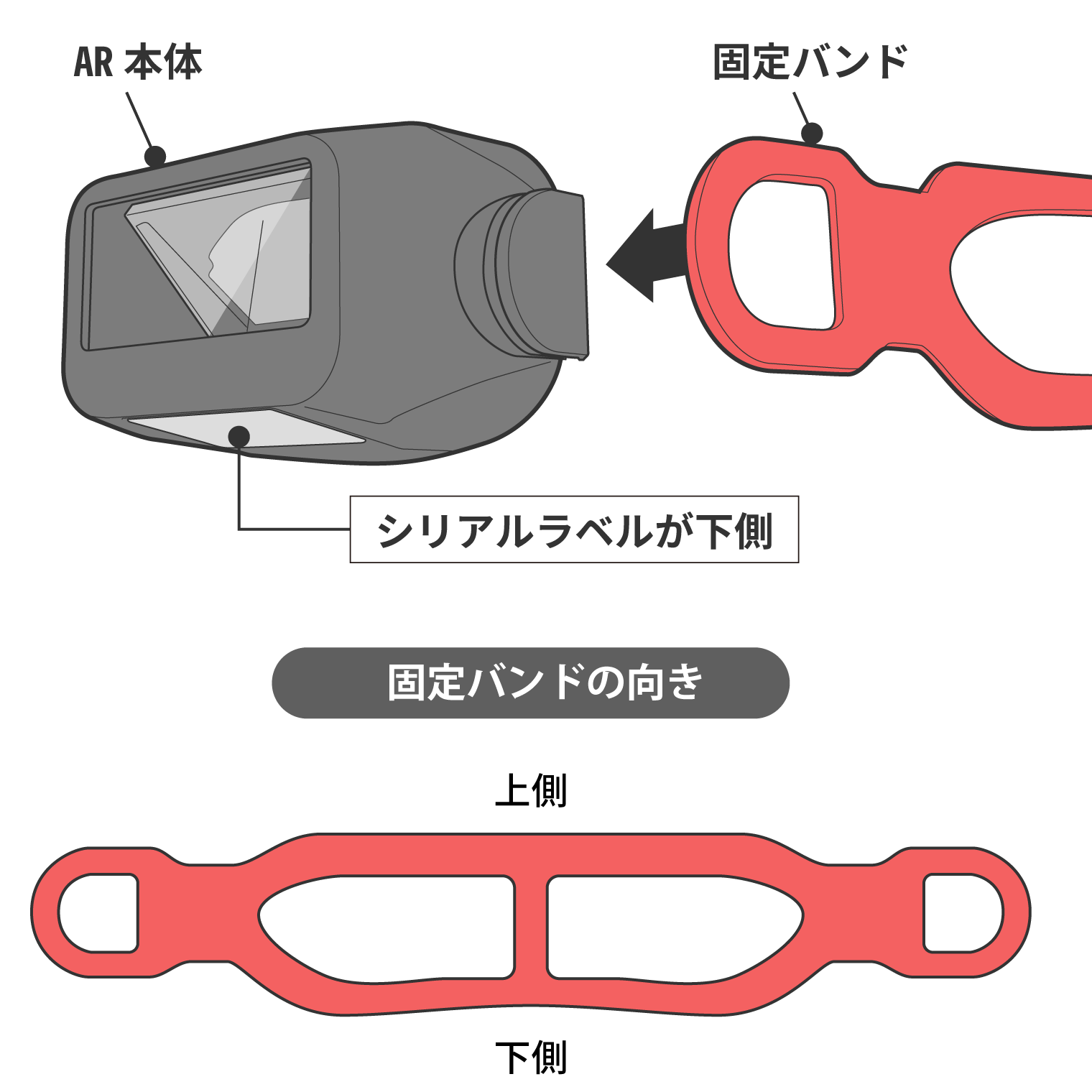 Step2.取り付け方法