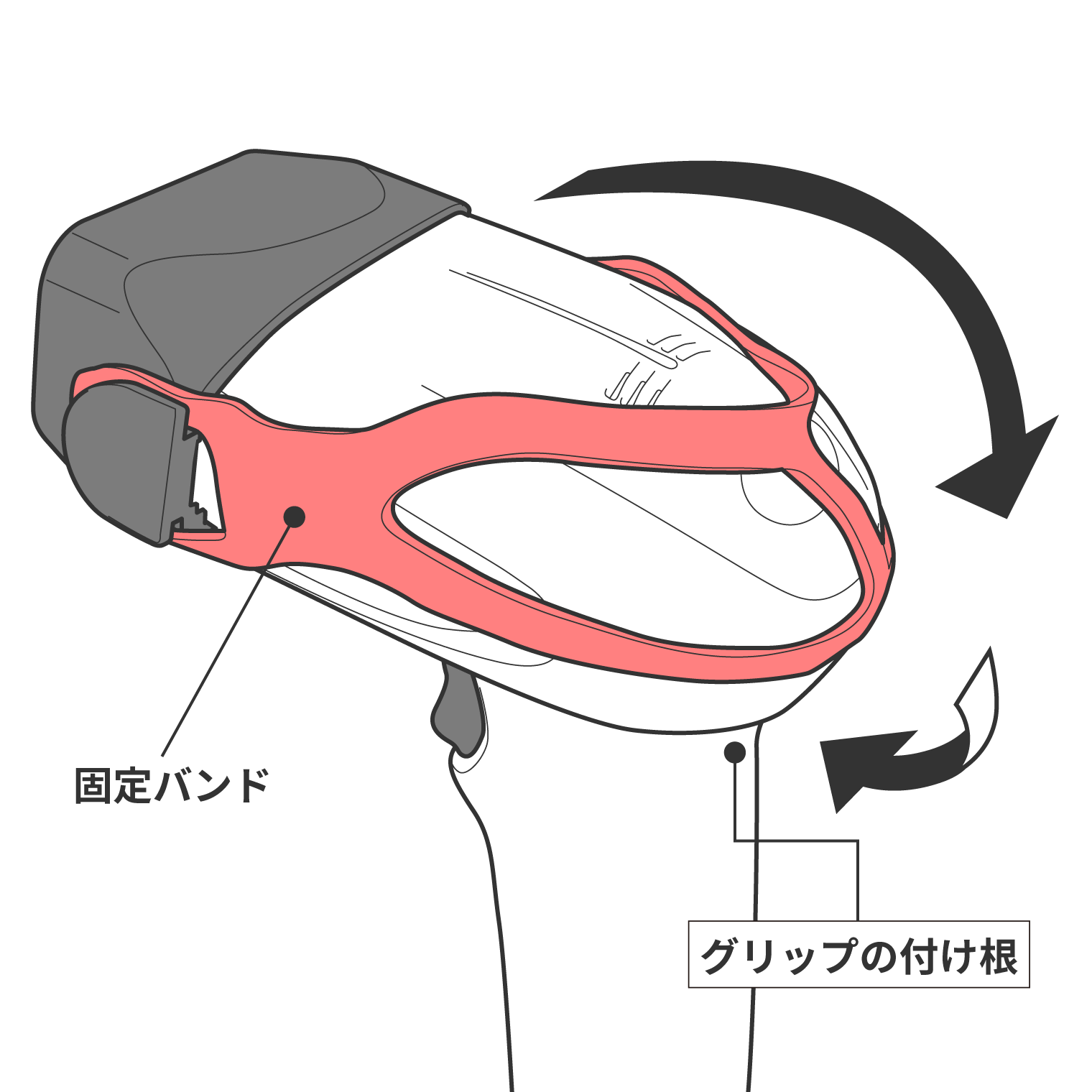 Step3.取り付け方法