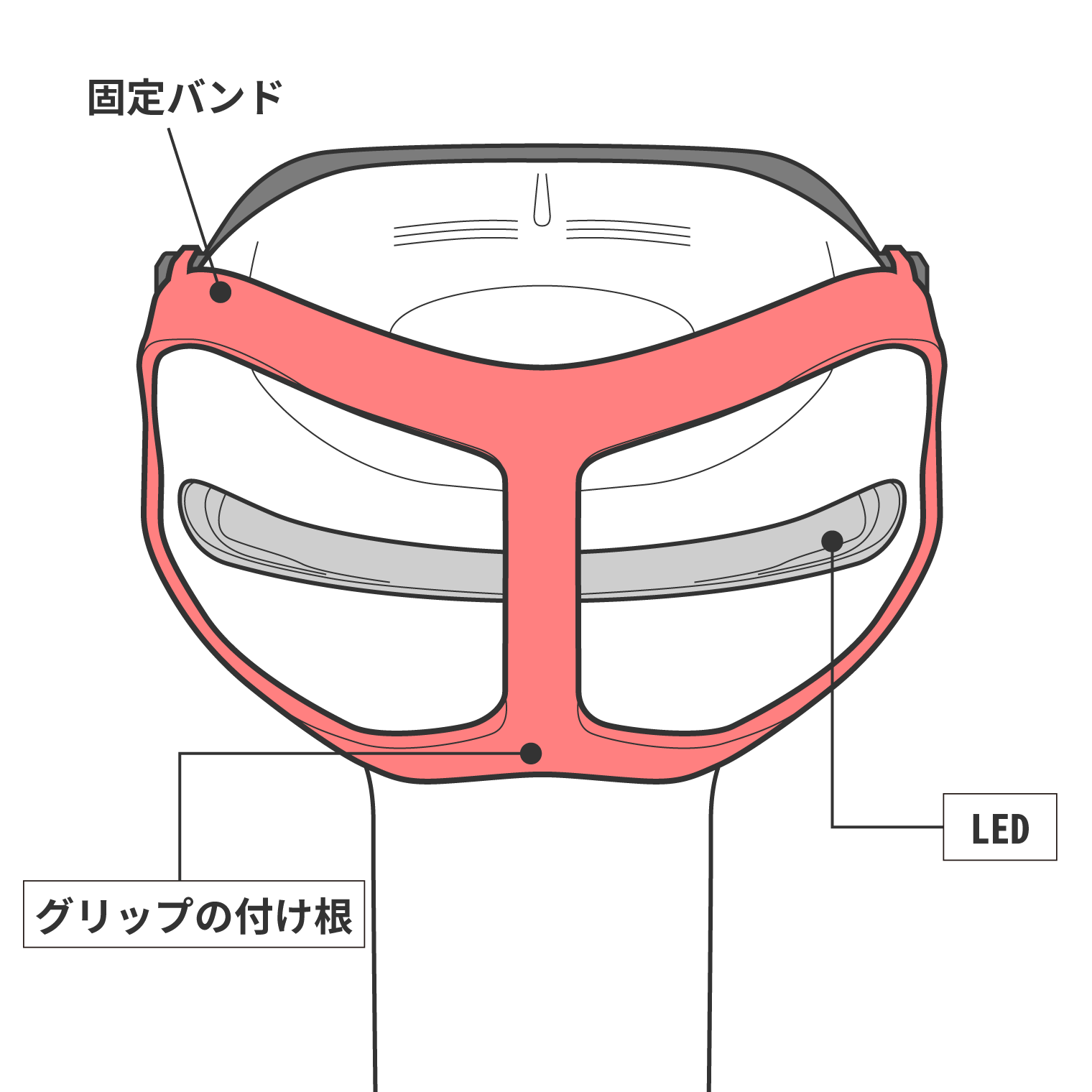 Step4.取り付け方法