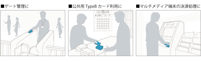 ソリューション