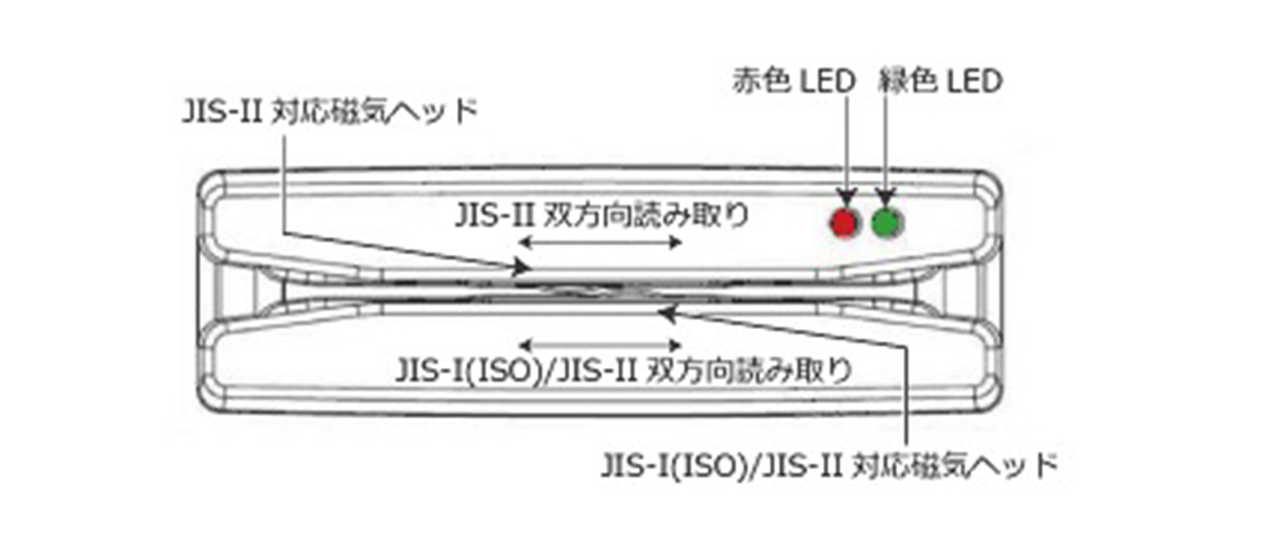 MJR-350 読み取り方向