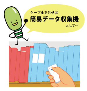 データコレクタ