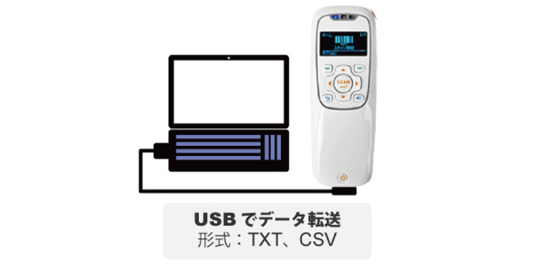 バッチ式のデータコレクタ