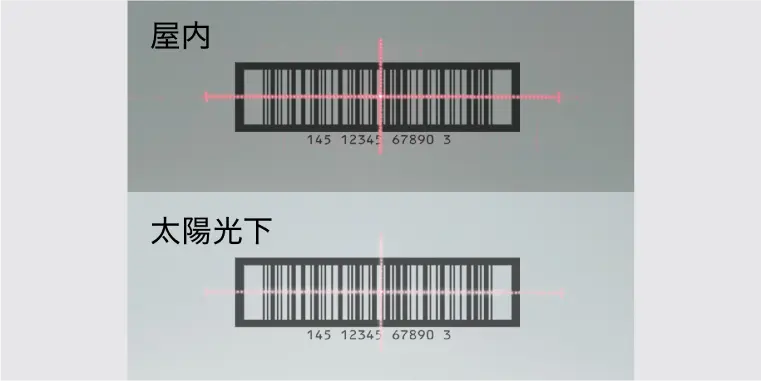 コツいらずで、どこでも狙いやすい