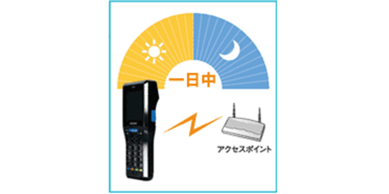 長時間利用できる省電力設計