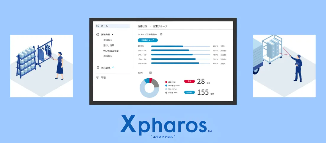 現場マネジメント支援ツール：Xpharos(TM)ベーシックライセンスモデル