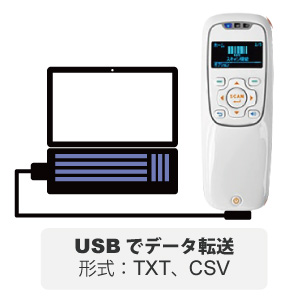 MD201 バッチタイプのデータコレクタ