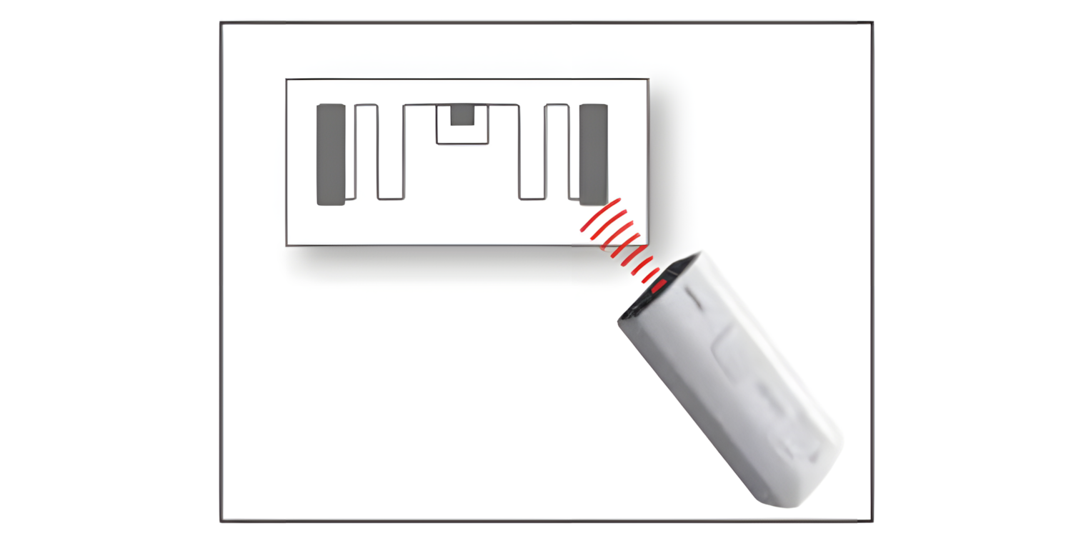 個品タグ処理に適した設計