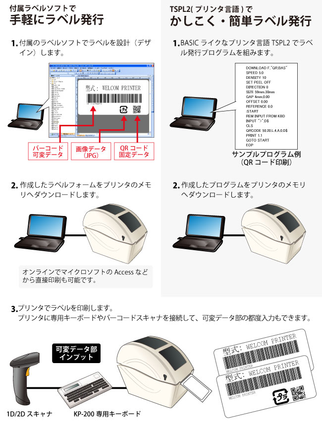 かしこく、便利なラベル印刷