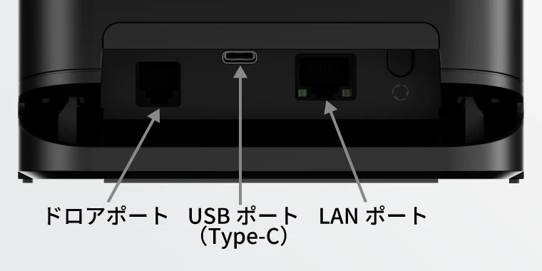 USB・LANの有線接続に対応