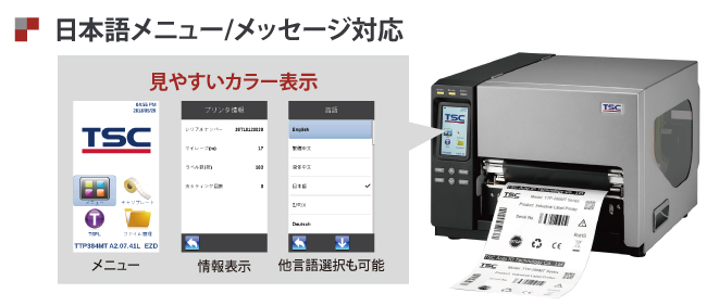 TTP-286MT/384MT 特長