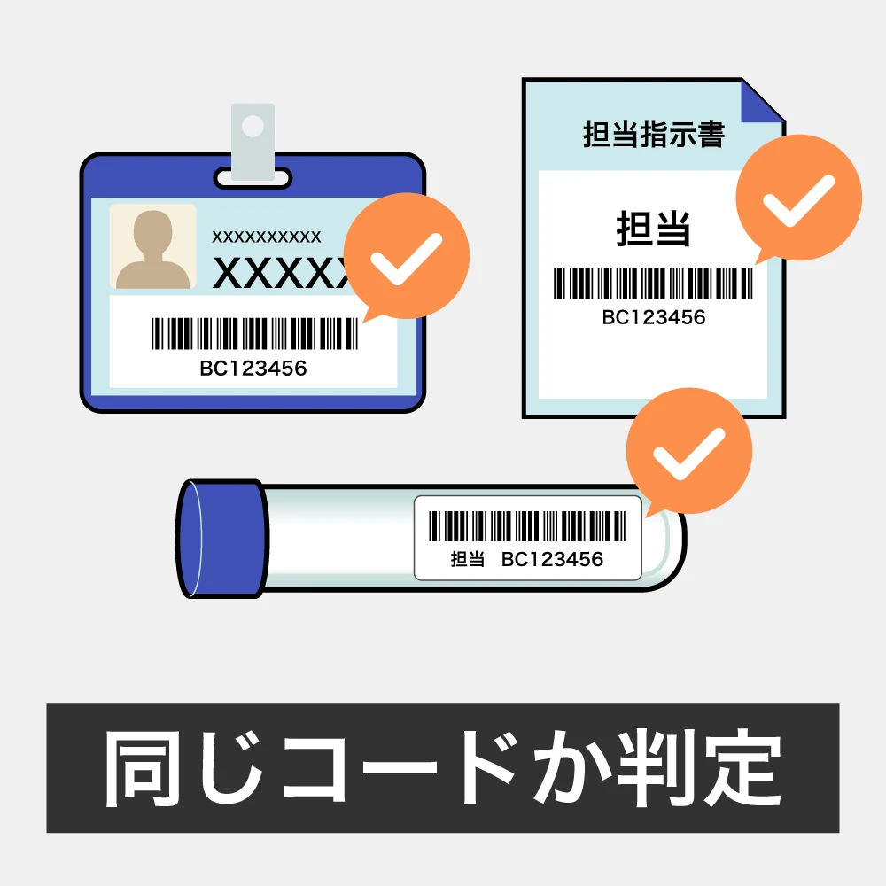 01 コード照合