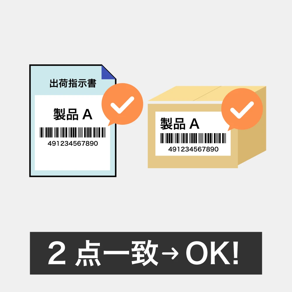 1対1照